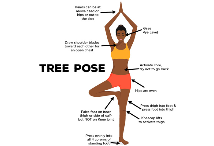 BENEFITS OF TREE POSE - Treelance Yoga